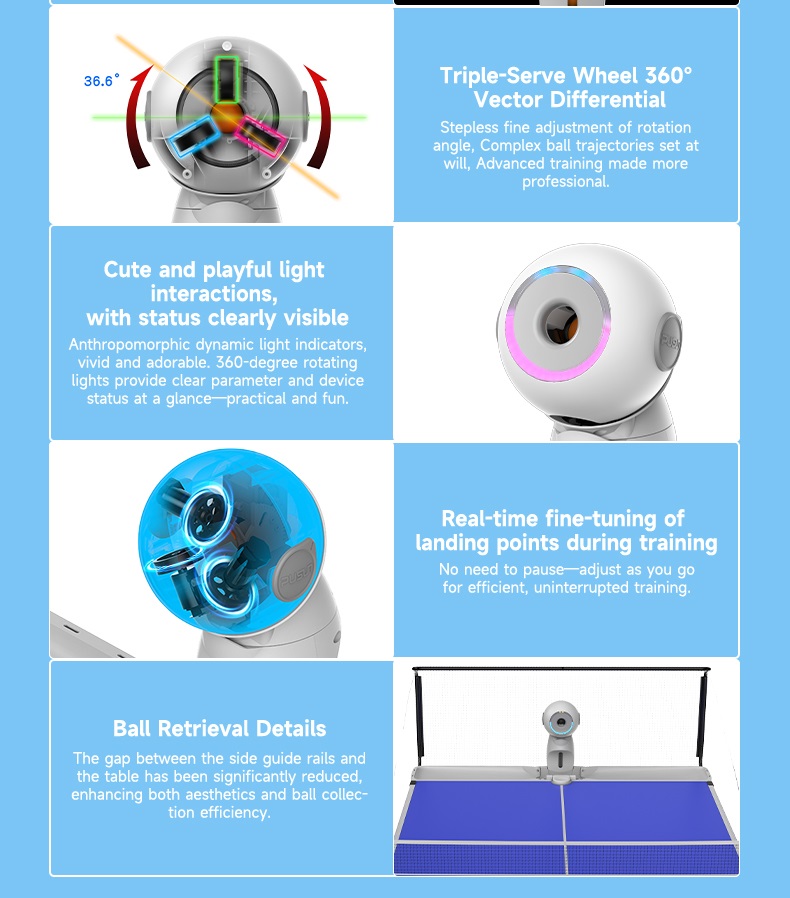 Geüpgradede elektrische intell - Table Tennis Table recensie en prijs